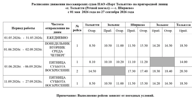 И увидеть красоты Ширяево и Зольного | Источник: «Порт Тольятти» / vk.com