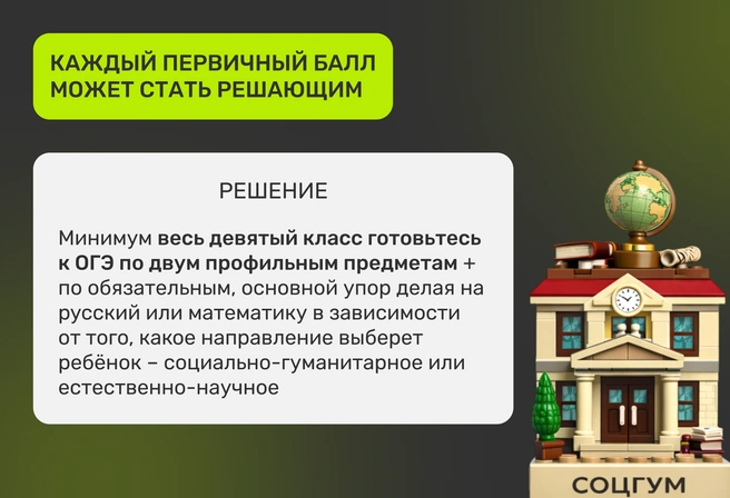 Решение № 2 | Источник: Ирина Калмыкова