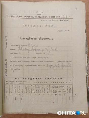 Источник: Дарья Кливенкова / CHITA.RU