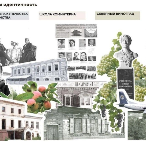 Источник: Институт развития городов РБ