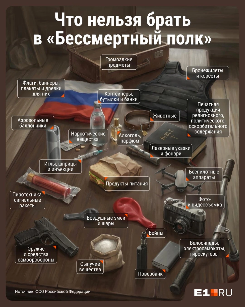 Что нельзя пронести в «Бессмертный полк» | Источник: Семен Казьмин / Городские медиа 