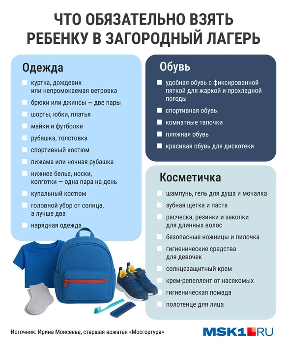 Источник: Мария Романова / Городские медиа