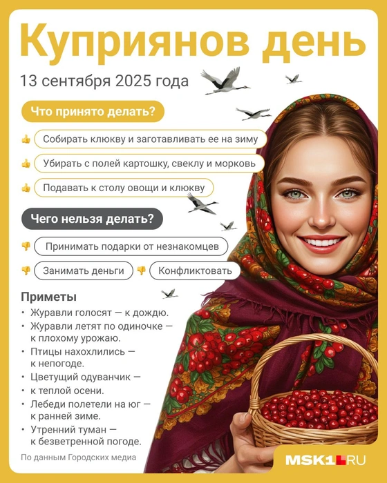 Источник: Полина Авдошина / Городские порталы