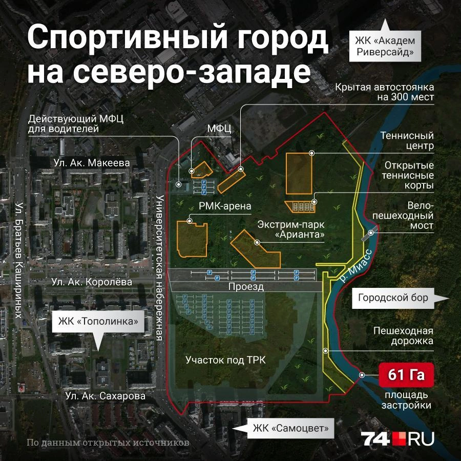 Теннисный центр войдет в состав так называемого спортивного города | Источник: Полина Авдошина