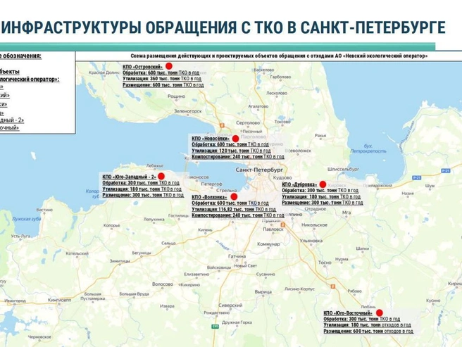 Источник: АО «Невский экологический оператор»