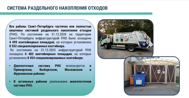Источник: АО «Невский экологический оператор»
