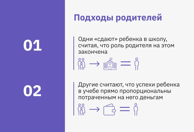 Оба этих крайних подхода неверны, если рассматривать их с точки зрения возможностей конкретной системы образования&nbsp;— системы образования Екатеринбурга | Источник: Ирина Калмыкова