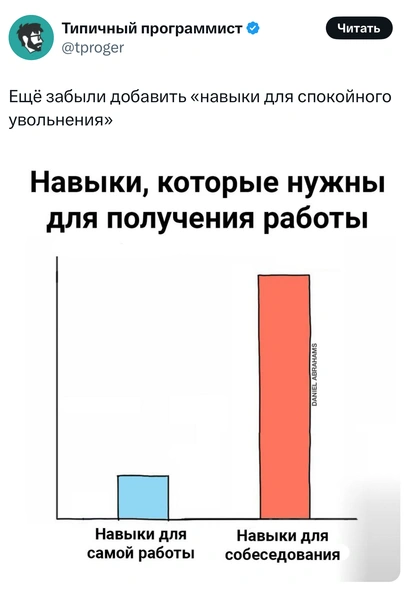 Шутки понедельника и «концентрационный лагер»