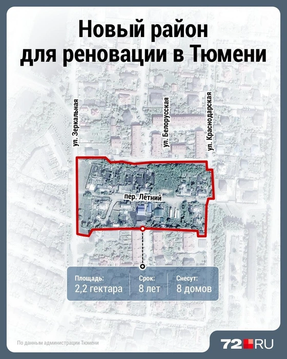 Небольшой участок под реновацию могут отдать на Летнем проезде | Источник: Дмитрий Гладышев / 72.RU