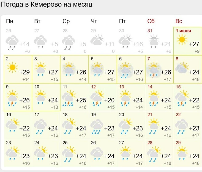 Источник: Gismeteo.ru
