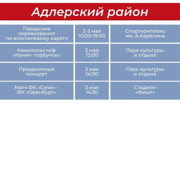 Источник: sochi.ru