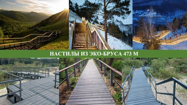 Источник: проект развития территории этно-археопарка «Сухотино»