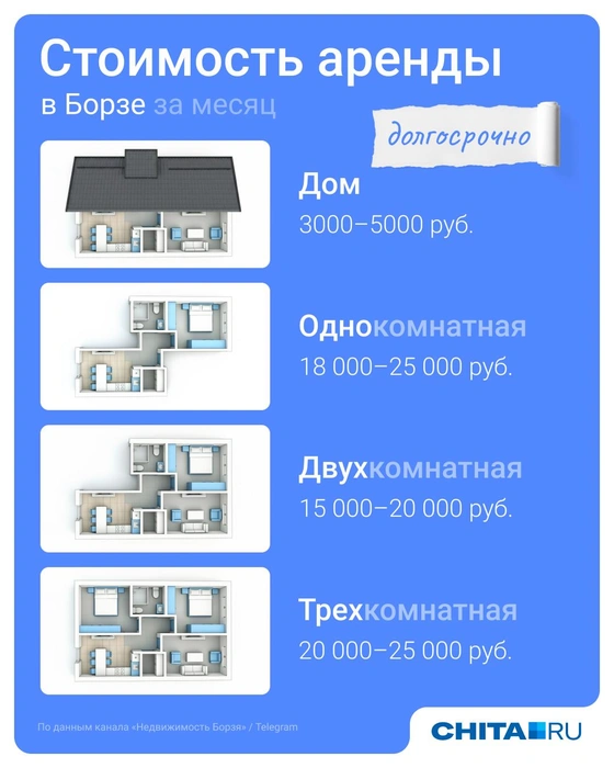 Источник: Евгения Бикунова / Городские медиа