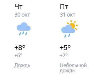 Источник: yandex.ru