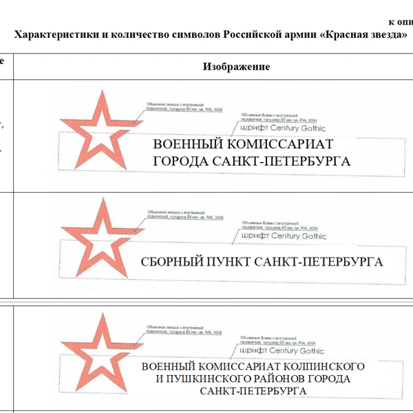 На петербургские военкоматы повесят красные звезды. По 300 тысяч за штуку | Источник: Комитет по вопросам законности, правопорядка и безопасности