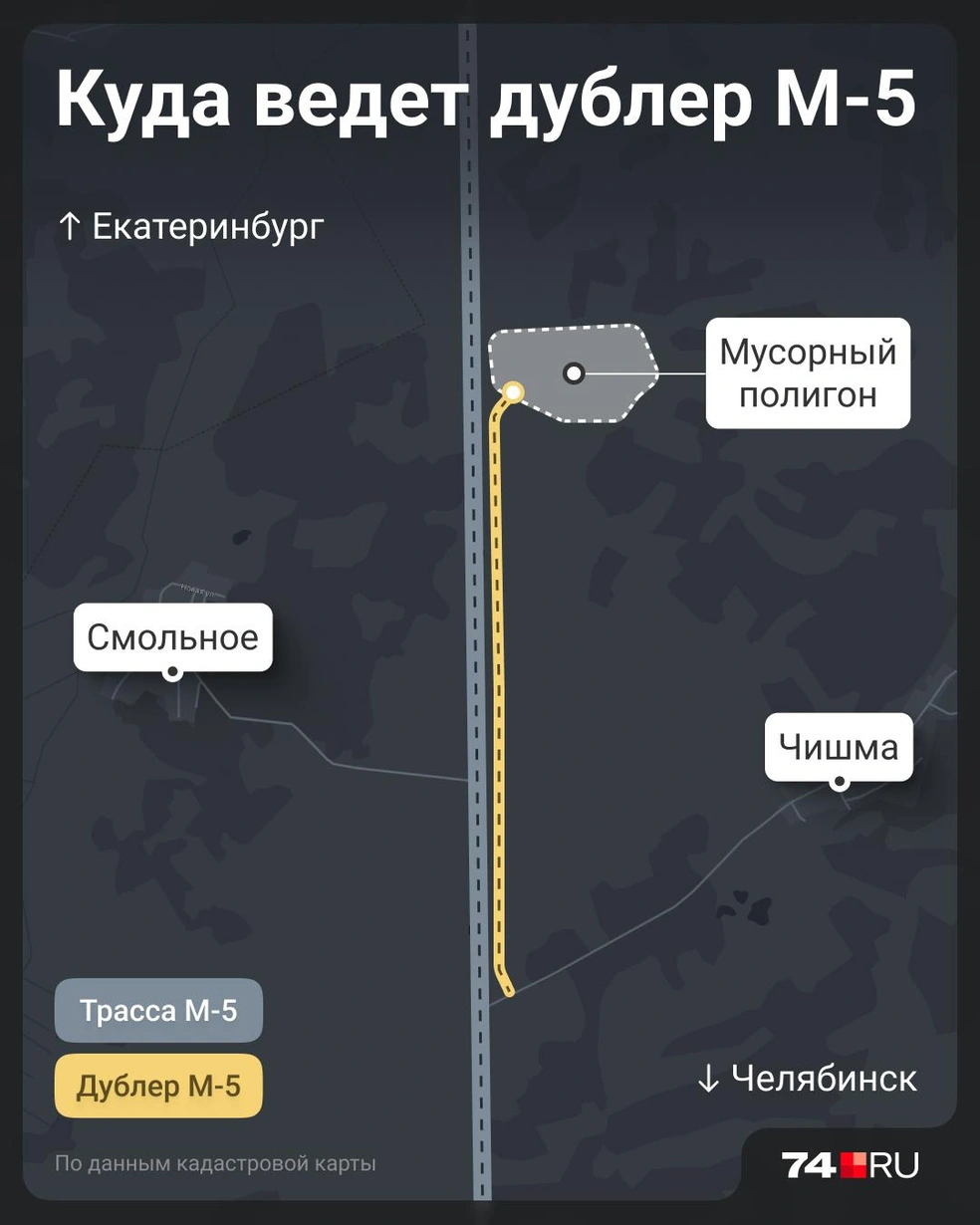 Новая дорога начинается сразу от поворота на Чишму. Протяженность&nbsp;— чуть более 4&nbsp;км | Источник: Семен Казьмин / Городские медиа