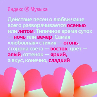 Из чего сделана любовь: Яндекс Музыка исследовала тексты романтичных песен ко Дню Святого Валентина
