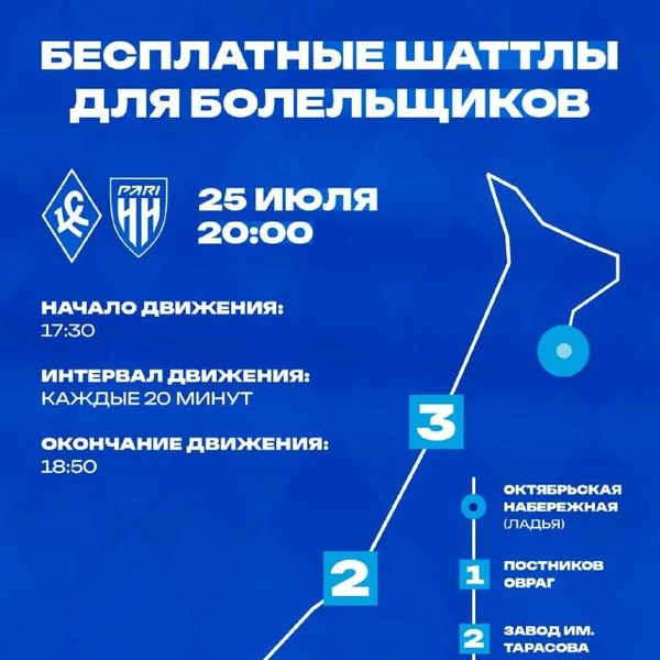 Источник: ПФК «Крылья Советов»