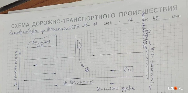 На схеме указали расположение машин и место столкновения, но почему-то забыли нарисовать автомобили, которые объезжал Renault | Источник: читатель E1.RU