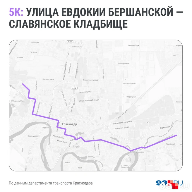 Источник: Городские медиа 