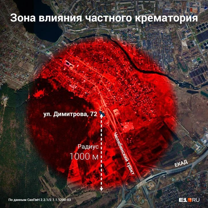 Если исходить из расчета, что в крематории поставят две печи, то, согласно СанПиН, в зону их влияния попадут сотни частных домов на въезде в Екатеринбург | Источник: Филипп Сапегин / E1.RU