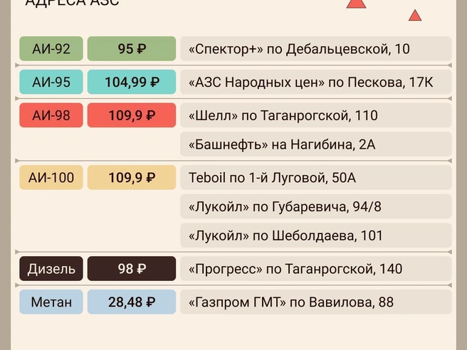 Источник: Мария Романова / «Сеть городских порталов»