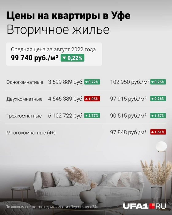Источник: Дмитрий Гладышев