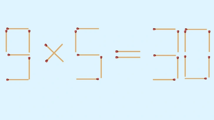 Кто мог так ошибиться? 9х5 точно не равно 30: переместите 1 спичку, чтобы уравнение стало верным