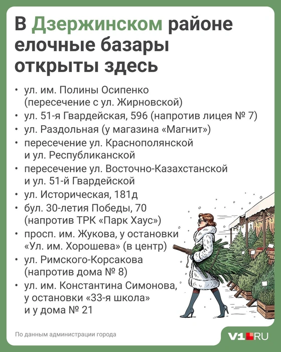 Источник: Полина Авдошина