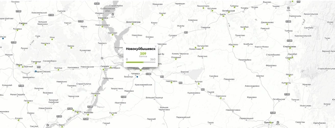 Малый город недалеко ушел от областной столицы | Источник: индекс-городов.рф