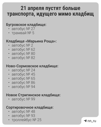 Какие автобусы в Нижнем будут чаще ходит до кладбища 21 апреля | Источник: NN.RU