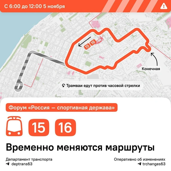 Источник: Департамент транспорта Самары
