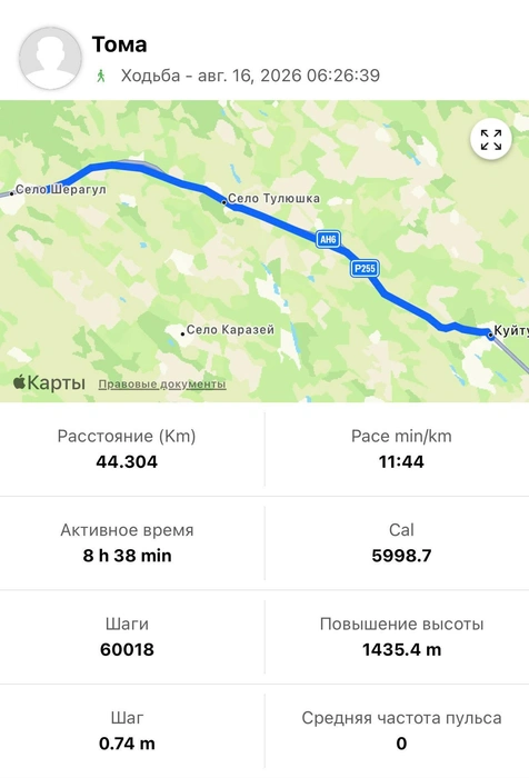 Источник: Пешком через Россию | Москва -> Владивосток / Telegram-канал