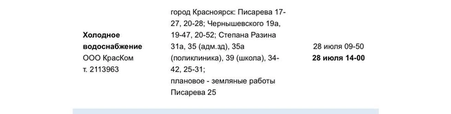 Все начиналось неплохо  | Источник: 005красноярск.рф