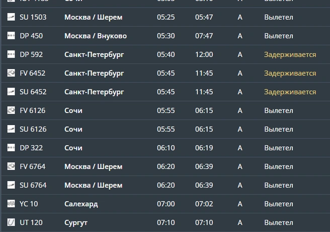 Источник: tjmport.ru