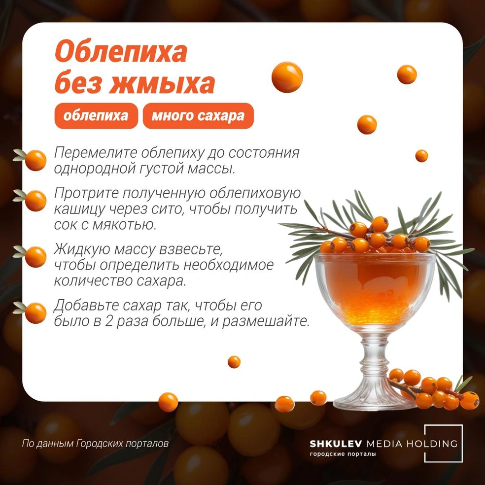 Источник: Полина Авдошина / Городские порталы