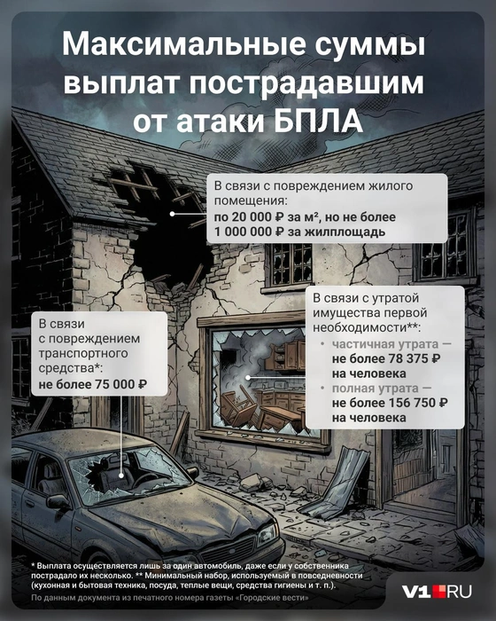 Источник: Юрий Скулыбердин / V1.RU