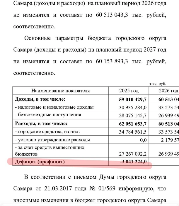 Асеев опубликовал часть документа, подтверждающего его слова | Источник: Дмитрий Асеев / T.me