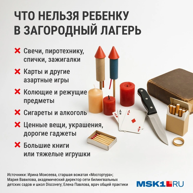 Источник: Мария Романова / Городские медиа