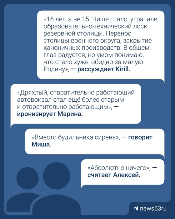 Источник: Максим Бутусов / Городские медиа