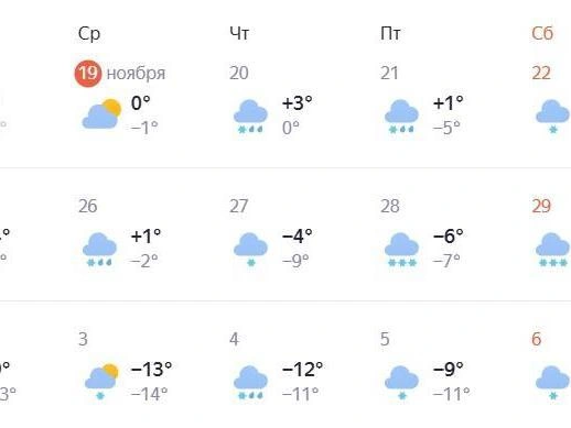 Самый теплый день в конце месяца ожидается 24 ноября | Источник: yandex.ru/pogoda