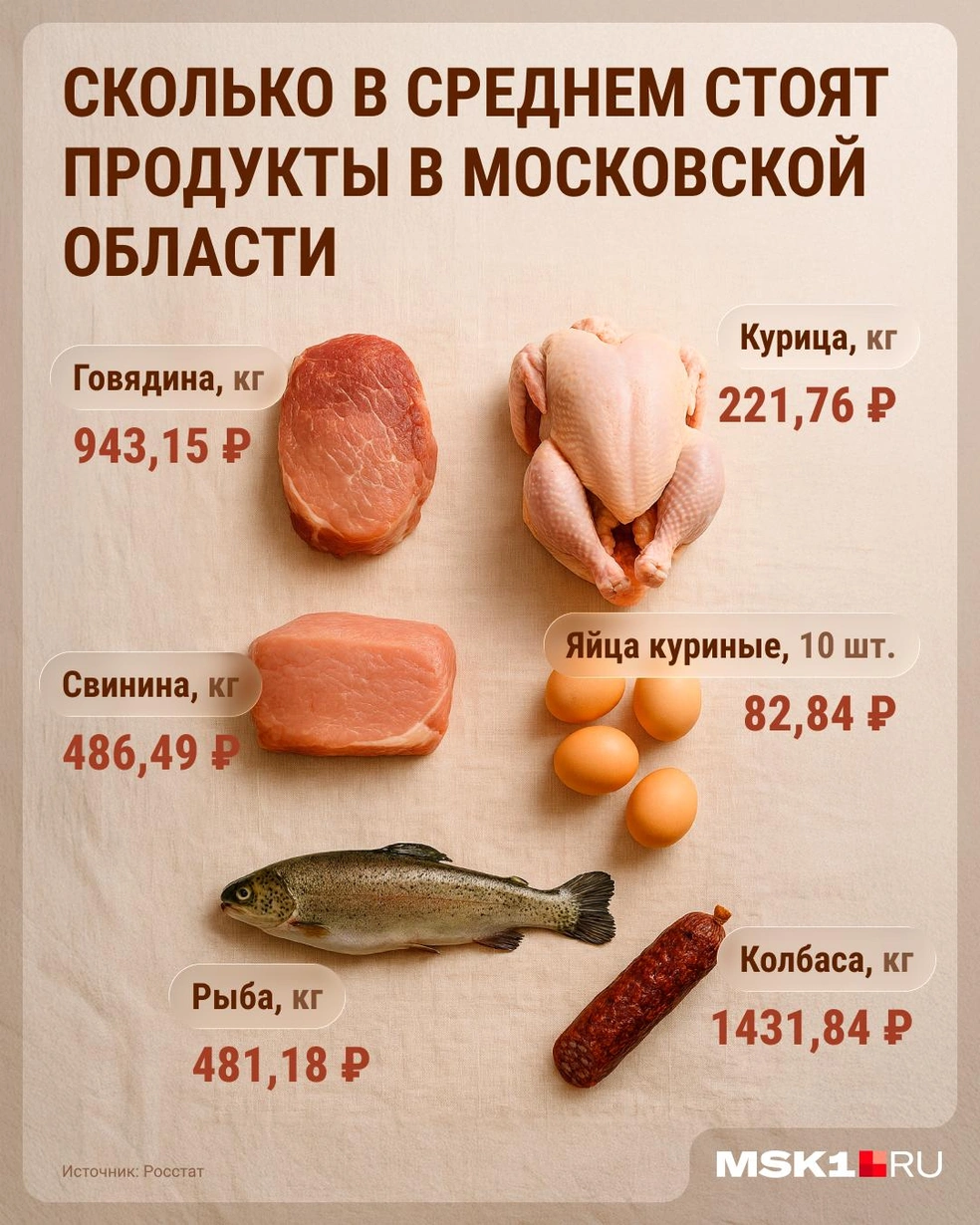 Источник: Серафима Пантыкина / Городские медиа