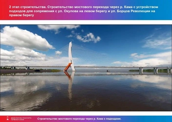 В проекте моста учли и судоходность Камы | Источник: пресс-служба Министерства транспорта Пермского края