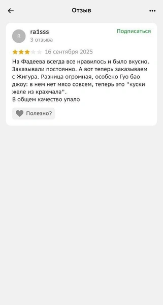 Источник: 2ГИС