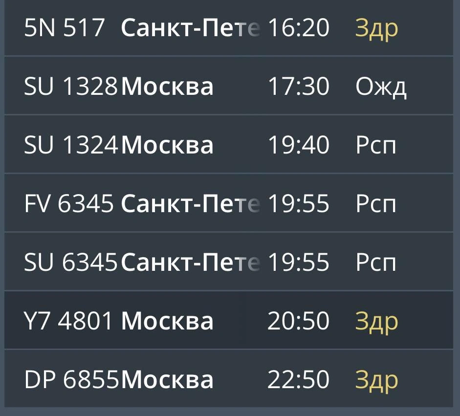 Онлайн-табло на прилет | Источник: mmkavia.ru