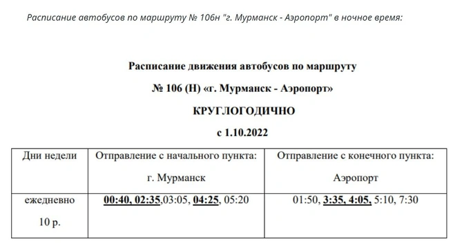 Источник: Mmkavia.ru