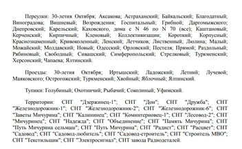 Источник: избирательная комиссия Воронежской области / Voronezh.izbirkom.ru