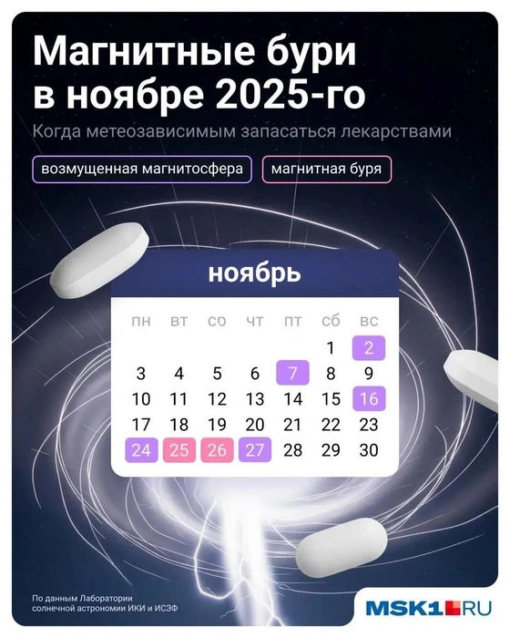 Источник: Евгения Бикунова / Городские медиа