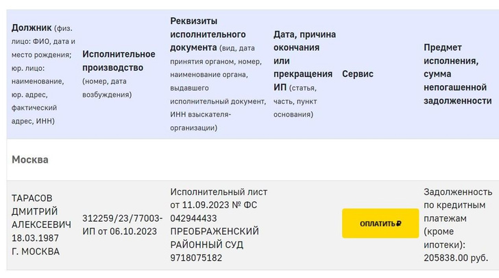 Дмитрий Тарасов продал квартиру в Москве и обманул риелтора: тот подал в суд и выиграл