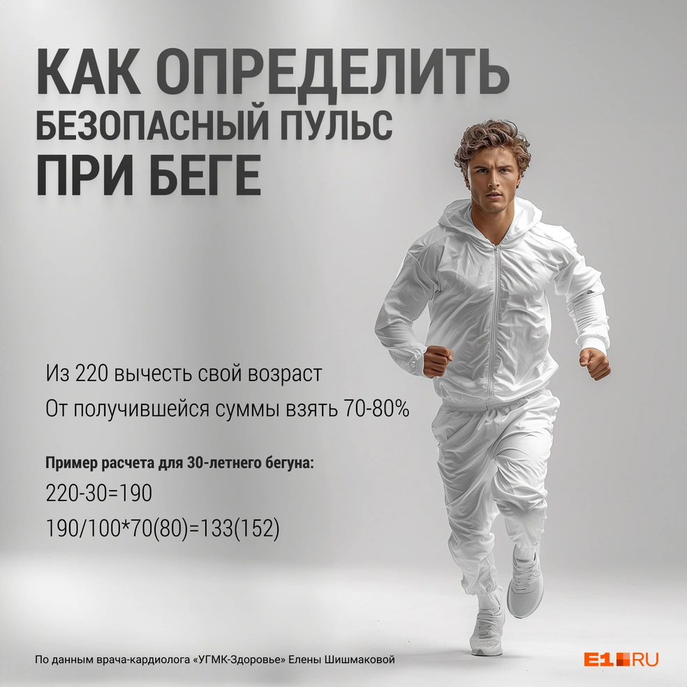 Источник: Филипп Сапегин / E1.RU